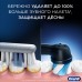 Электрическая зубная щетка Oral-B iO 3 Duo
