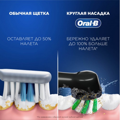 Электрическая зубная щётка Oral-B Pro 1 Черная, с дополнительными сменными насадками Cross Action Black (2 шт)
