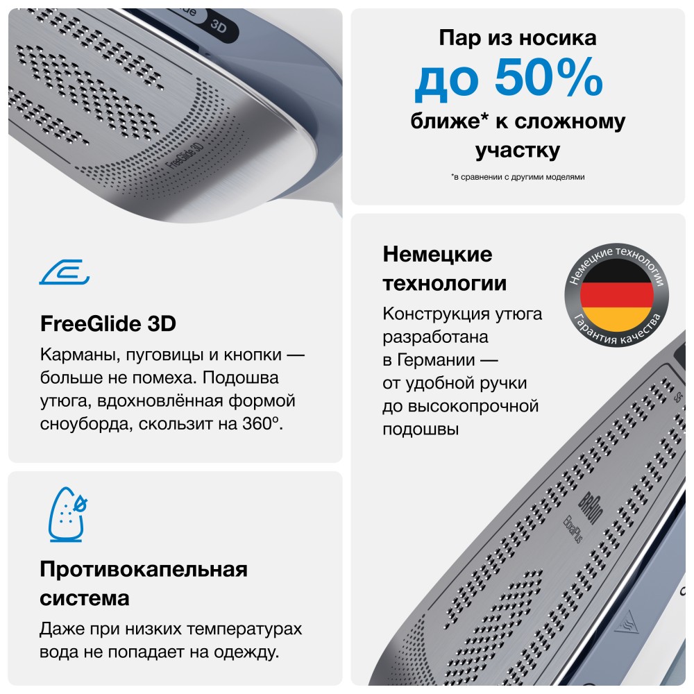 Паровой утюг BRAUN SI5078GY - купить в официальном магазине Braun