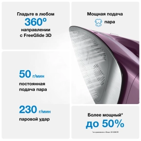 Паровой утюг Braun TexStyle 7 Pro SI7181VI