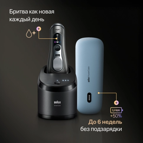Электробритва Braun Series 9 PRO+ 9675cc Grey SmartCare, с зарядным чехлом 8 Электробритва Braun Series 9 PRO+ 9675cc Grey SmartCare, с зарядным чехлом 8