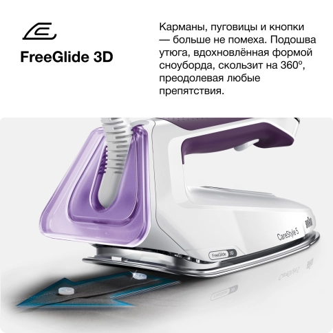 Парогенератор Braun CareStyle 5 IS5247VI 6