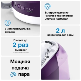 Парогенератор Braun CareStyle 5 IS5247VI