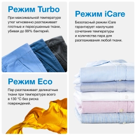 Парогенератор Braun CareStyle 5 IS5247VI