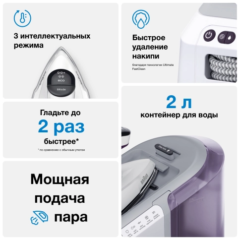  Парогенератор Braun CareStyle 7 IS7266VI 1