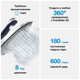 Парогенератор Braun CareStyle 7 Pro IS7282BL