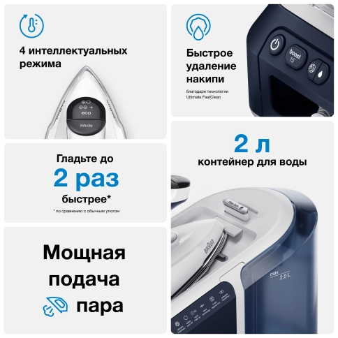 Парогенератор Braun CareStyle 7 Pro IS7282BL 1