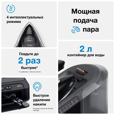 Парогенератор Braun CareStyle 7 Pro IS7286BK 1