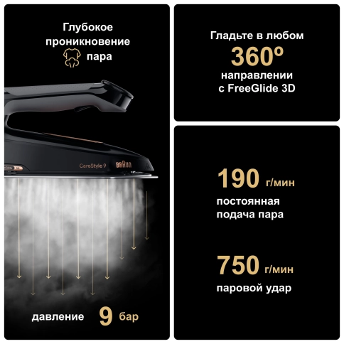 Парогенератор Braun CareStyle 9 IS9090BK 2