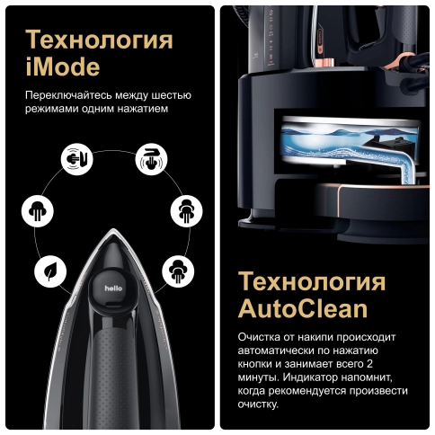 Парогенератор Braun CareStyle 9 IS9090BK 5