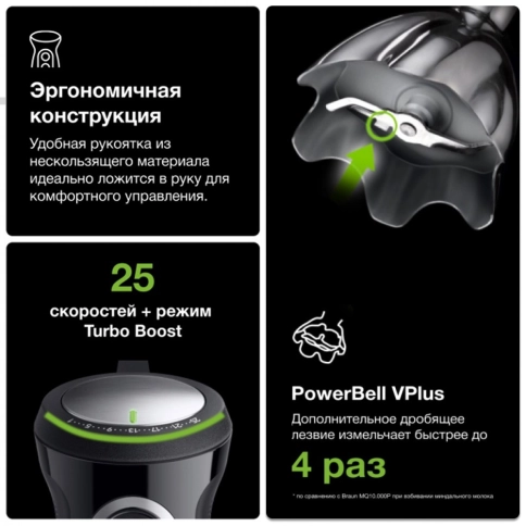 Погружной блендер Braun Multiquick 5 Pro MQ55001MBK 7