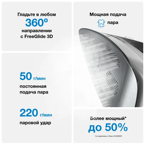 Паровой утюг Braun TexStyle 7 Pro SI7149WB (УЦЕНКА) 1