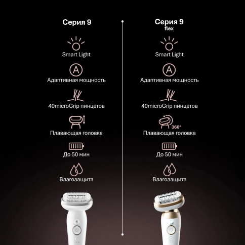 Эпилятор Braun Silk-epil 9 SES 9-011 10