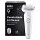 Эпилятор Braun Silk-epil 9 SES 9-011 13