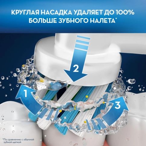 Насадка для эффективной чистки Oral-B CrossAction (8 шт) 5