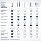 Электрическая зубная щетка Oral-B Vitality Pro D103.413.3 Cross Action Protect X Clean, белый + Насадки Oral-B CrossAction EB50RB-4, 4 шт 12
