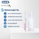 Электрическая зубная щетка Oral-B Genius X 20000N Pink D706.515.6X 4