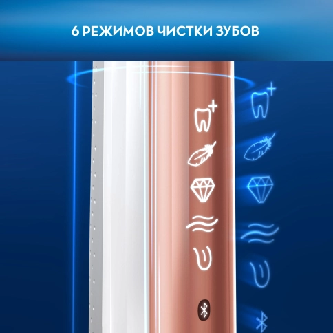 Электрическая зубная щетка Oral-B Genius X 20000N Luxe Edition Розовое Золото 10