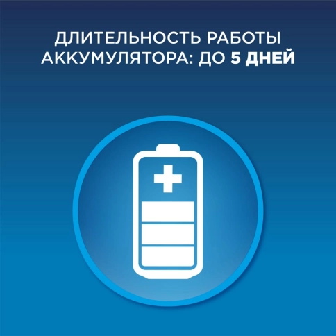 Электрическая зубная щетка Oral-B Vitality 3D White D12.513W блистерная упаковка 6