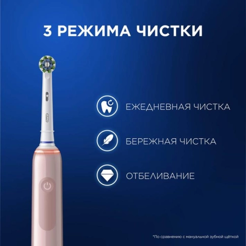Электрическая зубная щетка Oral-B Pro 3 3500 + Женская бритва Gillette Venus Comfortglide Miami 7