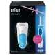 Эпилятор Braun Silk-epil 5 5-511 + Электрическая зубная щетка Oral-B Vitality CrossAction D12.513 8