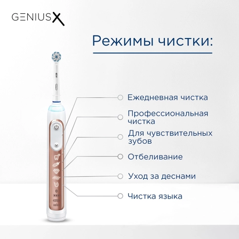 Электрическая зубная щетка Oral-B Genius X 20000N Rose Gold D706.515.6X 9