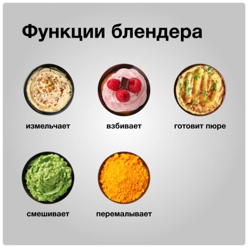 Погружной блендер Braun Multiquick 5 Pro MQ55307MBK 1