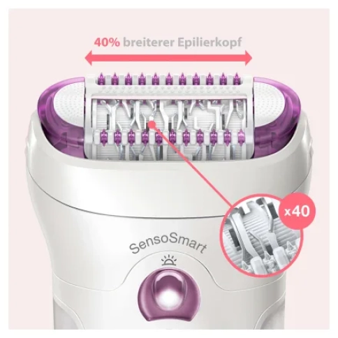 Эпилятор Braun Silk-epil 9 SensoSmart 9-690 Purple белый/фиолетовый 6