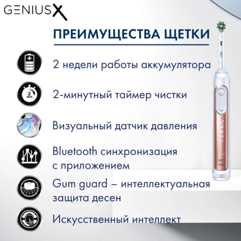 Электрическая зубная щетка Oral-B Genius X 20000 Rose Gold 3 Электрическая зубная щетка Oral-B Genius X 20000 Rose Gold 3