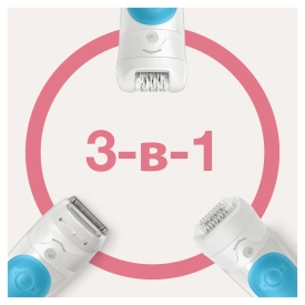 Эпилятор Braun Silk-epil 5 SensoSmart 5-605