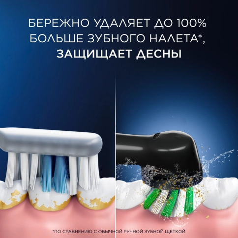 Электрическая зубная щетка Oral-B Pro Series 1 Duo черная, бирюзовая (2 шт) с насадкой Cross Action (1 шт) 6