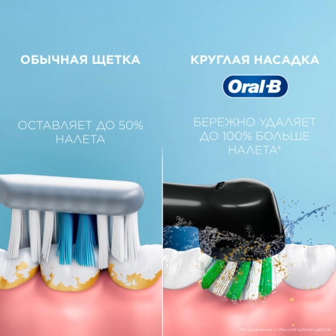 Электрическая зубная щетка Oral-B Pro 3 черная, насадки Cross Action 4 шт 2