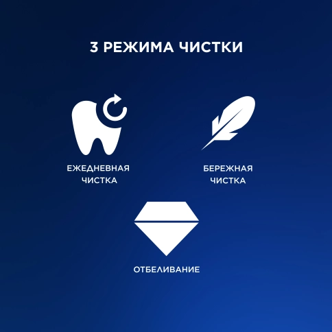 Набор электрических зубных щеток Oral-B Vitality Kids Хамелеон + Pro Series 1 бирюзовая 3