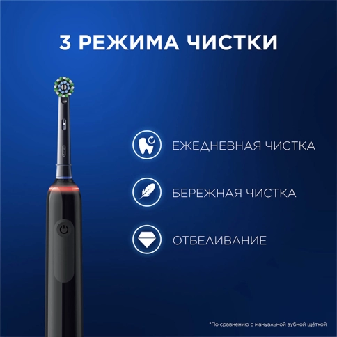Электрические зубные щетки Oral-B Pro 3 3500 розовая и черная + Насадка для эффективной чистки Oral-B CrossAction (4 шт) 7 Электрические зубные щетки Oral-B Pro 3 3500 розовая и черная + Насадка для эффективной чистки Oral-B CrossAction (4 шт) 7