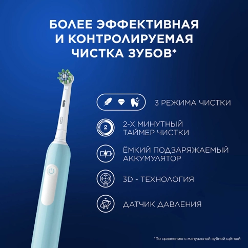 Электрическая зубная щётка Oral-B Pro Series 1, Бирюзовая со сменной насадкой Cross Action (1 шт) 6
