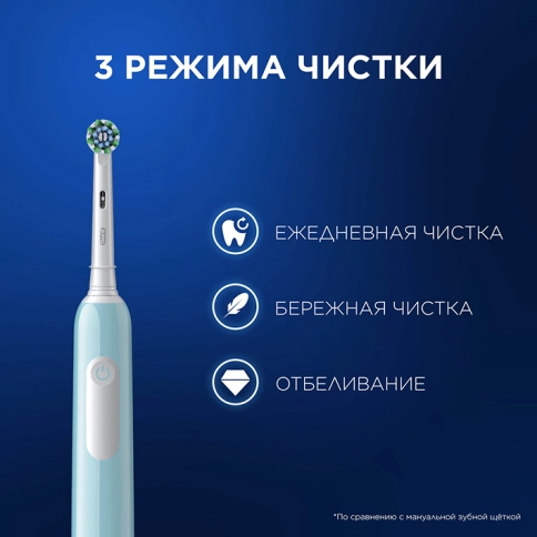 Электрическая зубная щётка Oral-B Pro Series 1, Бирюзовая со сменной насадкой Cross Action (1 шт) 7