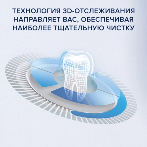 Электрическая зубная щетка Oral-B iO 9 Rose Quartz +Насадки Oral-B iO Ultimate Clean (4 шт) 8