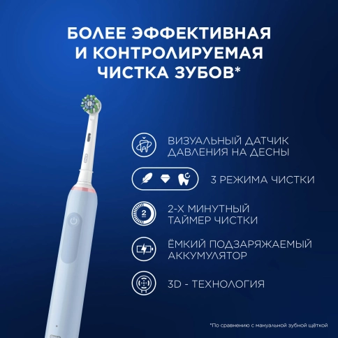 Электрическая зубная щётка Oral-B Pro 3 Голубая с дополнительной сменной насадкой Pro Cross Action (1 шт) 8