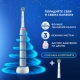 Электрическая зубная щётка Oral-B Pro 3 Голубая с дополнительной сменной насадкой Pro Cross Action (1 шт) 1