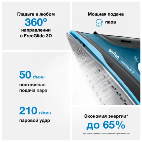 Паровой утюг Braun TexStyle 5 SI5256BL 2
