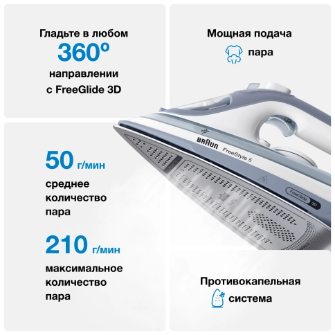 Паровой утюг BRAUN SI5078GY 5