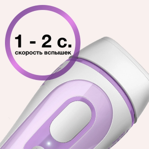 Фотоэпилятор Braun Silk-expert IPL Pro 3 PL3111 8 Фотоэпилятор Braun Silk-expert IPL Pro 3 PL3111 8