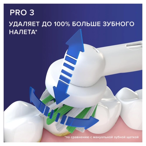 Набор электрических зубных щеток Oral-B Vitality Kids Хамелеон + Pro 3 3000 Blue 13