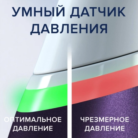 Набор электрических зубных щеток Oral-B iO 8 Duo White Alabaster, Violet Ametrine + ПОДАРОК: Насадка Gentle Care, 2шт 2