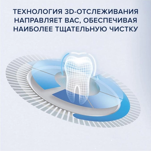 Набор электрических зубных щеток Oral-B iO 8 Duo White Alabaster, Violet Ametrine + ПОДАРОК: Насадка Gentle Care, 2шт 8