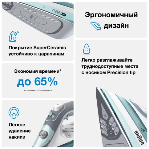 Паровой утюг BRAUN SI5017GR 2