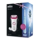 Эпилятор Braun Silk-epil 9 - 9521 + Электрическая зубная щетка Oral-B PRO 500 8