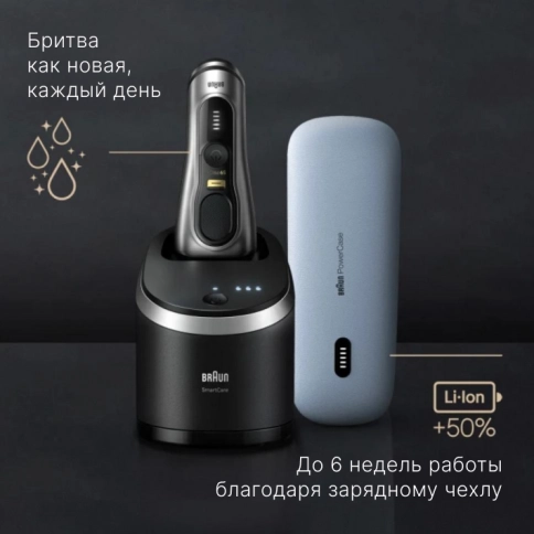 Электрическая бритва Braun Series 9 PRO+ 9675cc Grey SmartCare, PowerCase 5