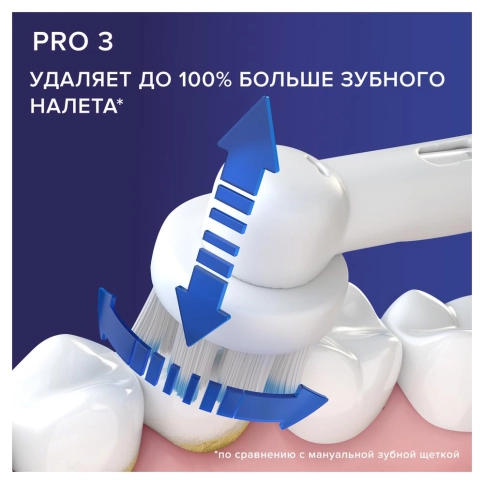 Электрическая зубная щетка Oral-B Pro 3 D505.523.3 White 2 Электрическая зубная щетка Oral-B Pro 3 D505.523.3 White 2
