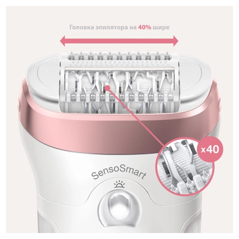 Эпилятор Braun Silk-epil 9 SensoSmart 9/720 5